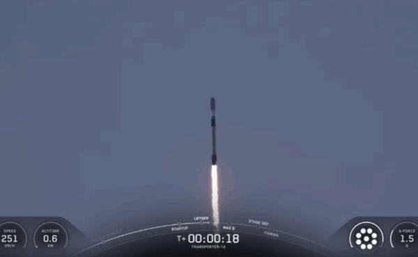 Εκτοξεύθηκε ο πρώτος ελληνικός CubeSat στο πλαίσιο του Εθνικού Προγράμματος Μικροδορυφόρων