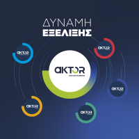 Aktor: ΑΜΚ 650 εκατ. ευρώ και ομόλογο 300 εκατ. για τη νέα εποχή ανάπτυξης