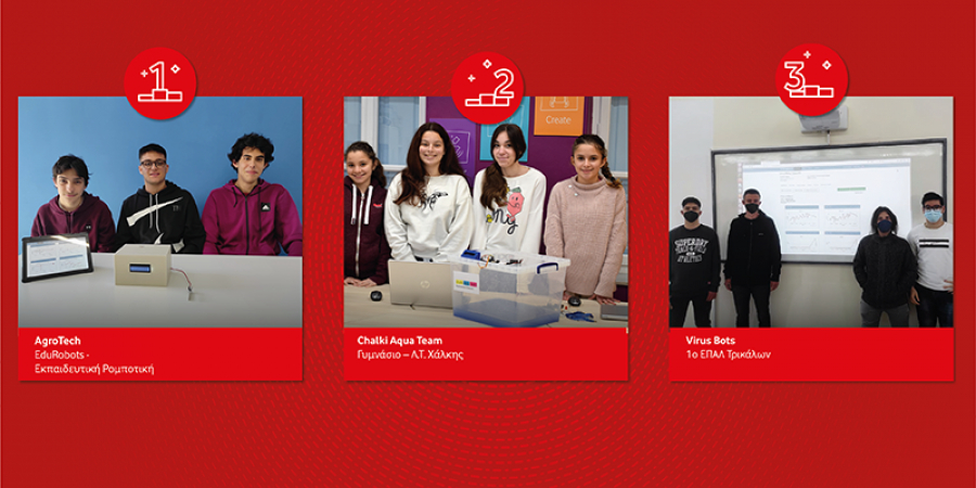Vodafone: Οι νικητές του 4ου διαγωνισμού Generation Next