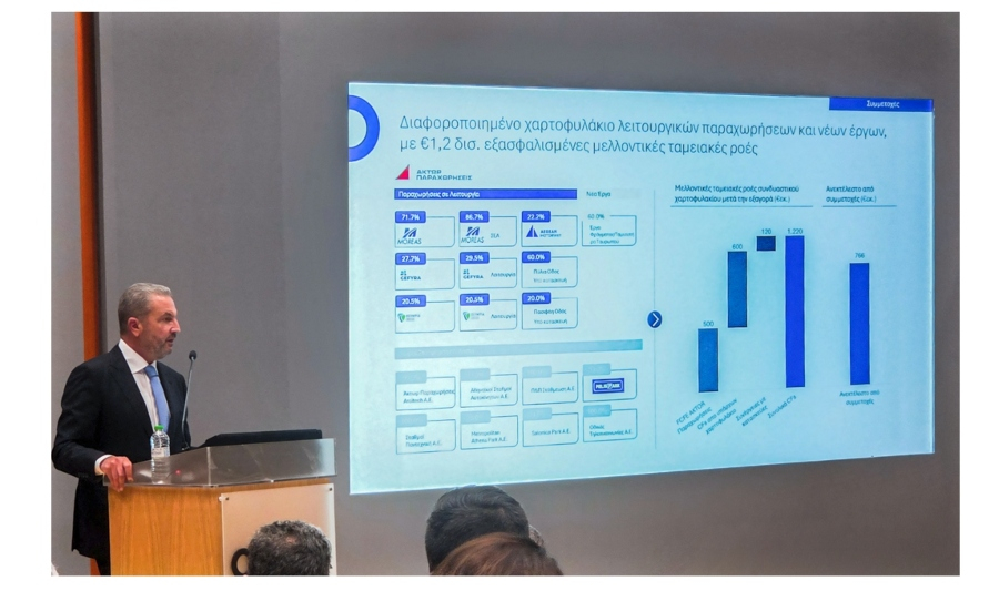Aktor: Έγκριση της ΕΓΣ για τον μετασχηματισμό του ομίλου