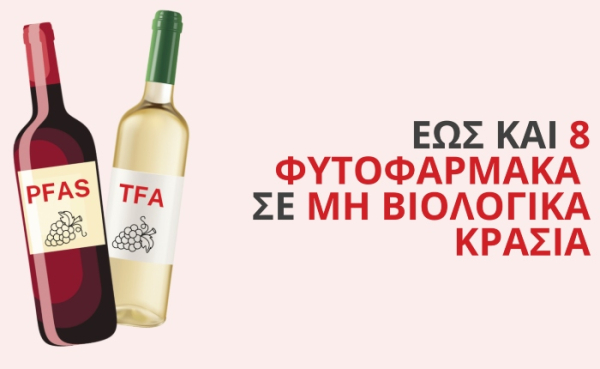 «Τοξικό Κρασί» – Αόρατο χημικό σε ευρωπαϊκά κρασιά 100 φορές πάνω από το νερό