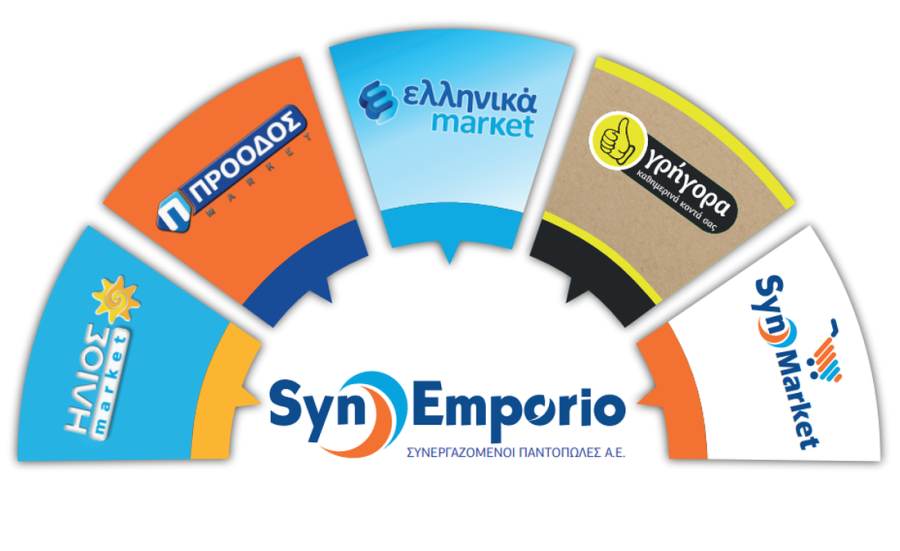 Σούπερ μάρκετ Κρητικός: Κοντά στην εξαγορά της εταιρείας Συνεργαζόμενοι Παντοπώλες Α.Ε.