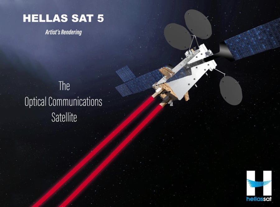 Έρχεται ο &quot;Hellas Sat 5&quot;- Οι τελευταίες εξελίξεις στις ευρωπαϊκές διαστημικές τηλεπικοινωνίες