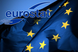 Eurostat για πληθωρισμό: Στο 2,7% η Ελλάδα