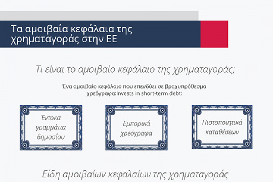 ΕΕ: Σε διαβούλευση οι κανόνες για τα αμοιβαία κεφάλαια της χρηματαγοράς