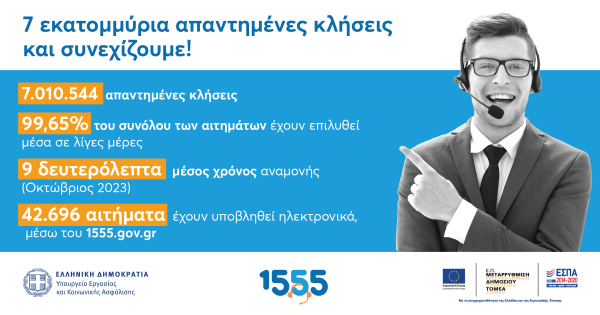 Ξεπέρασαν τα 7 εκατ. οι απαντημένες κλήσεις πολιτών στο 1555