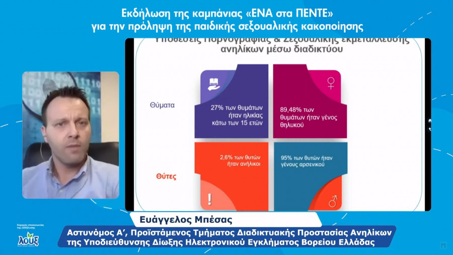 Λουξ: Ολοκληρώθηκε με επιτυχία η εκδήλωση της καμπάνιας «ΕΝΑ στα ΠΕΝΤΕ»