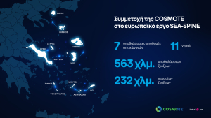 Cosmote: Συμμετέχει στη δημιουργία υποθαλάσσιου δικτύου υψηλών ταχυτήτων στο Αιγαίο