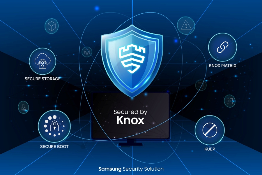 Samsung: Η Samsung Knox προστατεύει και τα monitors, με τη διεθνής πιστοποίηση CC
