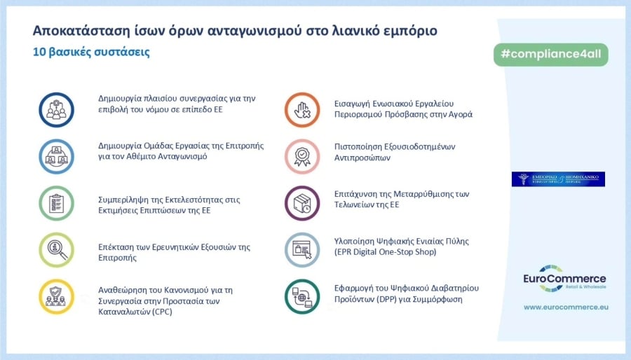 ΕΒΕΠ: Οι προτεραιότητες και τα κενά στο πρόγραμμα εργασιών της Ε.Ε. για το 2026