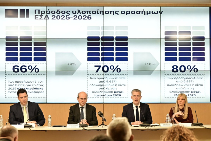 K.Χατζηδάκης - Α.Σκέρτσος: Παρουσίασαν τον απολογισμό του 2025 και τις προτεραιότητες για το 2026