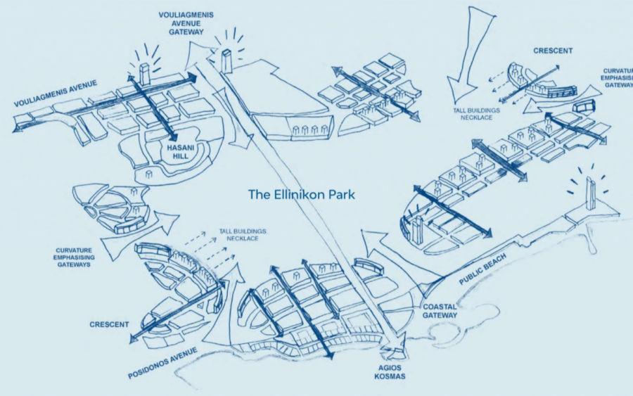 Η Lamda Development θα παρουσιάσει το Commercial Hub του Ελληνικού