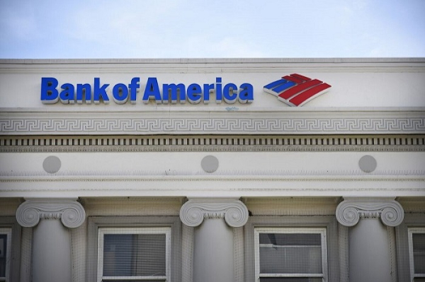 BofA: Απαισιόδοξοι οι επενδυτές