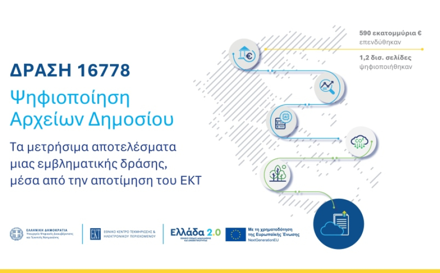 ΕΚΤ: Ετήσια εξοικονόμηση 180 εκατ. ευρώ από την ψηφιοποίηση 1,2 δισ. σελίδων αρχείων του Δημοσίου