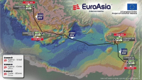 ΑΔΜΗΕ: Επιτάχυνση συνεργασίας με Euroasia Interconnector για ηλεκτρική διασύνδεση Κύπρου-Κρήτης