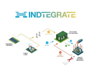 INDTEGRATE: Το πράσινο υδρογόνο εντάσσεται στη βιομηχανία της Ευρώπης