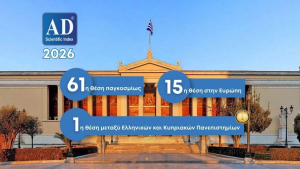 Στα 100 κορυφαία πανεπιστήμια παγκοσμίως το ΕΚΠΑ σύμφωνα με το «AD Scientific Index 2026»