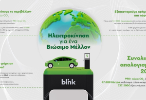 Blink Charging Hellas: Μείωση 990+ τόνων CO₂ το 2025 συμβάλλοντας στη βιώσιμη κινητικότητα