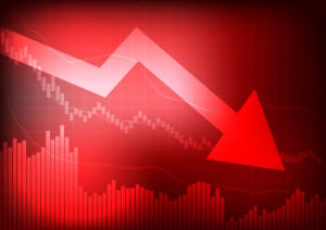 Wall Street: Η χειρότερη ημέρα από το καλοκαίρι του 2020 - Πάνω από 5% έπεσε ο Nasdaq