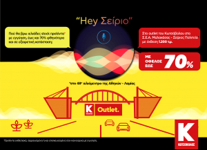Κωτσόβολος: Νέο κατάστημα “Οutlet’’ στην Εθνική Αθηνών - Λαμίας - Προϊόντα έως και 70% φθηνότερα