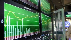 Χρηματιστήριο: Άνοδος 0,25% στις 1.273 μονάδες - Κέρδη 4,30% για τα ΕΛΠΕ