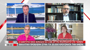 Θωμαΐδης: Φτάσαμε 3.000 κρούσματα πολύ πιο νωρίς απ' ότι περιμέναμε (vid)