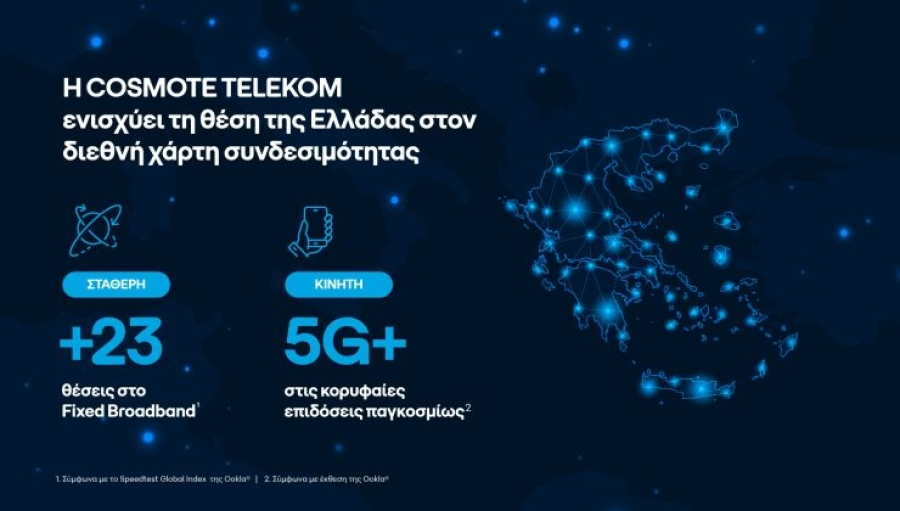 Η COSMOTE TELEKOM ενισχύει τη θέση της Ελλάδας στον διεθνή χάρτη συνδεσιμότητας