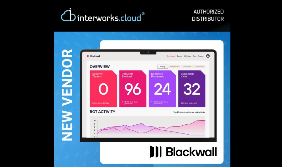 Η interworks.cloud φέρνει την λύση κυβερνοασφάλειας Blackwall στην Ελλάδα