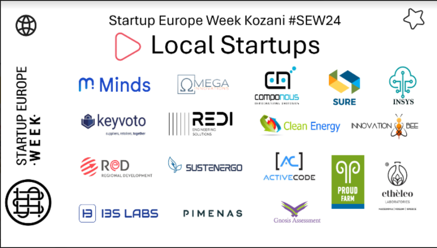 Ευρωπαϊκή Εβδομάδα Νεοφυούς Επιχειρηματικότητας με 17 επιχειρήσεις στη Δυτ. Μακεδονία