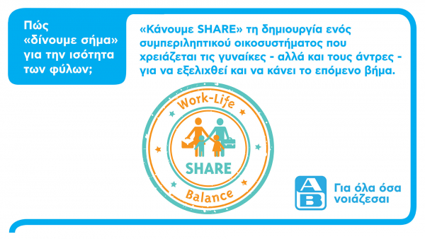Το σήμα ισότητας SHARE έλαβε η ΑΒ Βασιλόπουλος