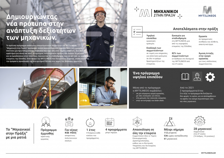 MYTILINEOS: Ξεκινούν οι αιτήσεις για το πρόγραμμα «Μηχανικοί στην Πράξη»