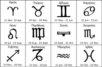 Η πολυεθνική που επιστράτευσε ακόμα και τα... ζώδια για να βρει προσωπικό