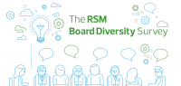 «The RSM Board Diversity Survey»: Τα εντυπωσιακά συμπεράσματα της έρευνας για την κουλτούρα της ποικιλομορφίας