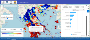 Τεχνητή Νοημοσύνη: Ευκαιρίες και προκλήσεις της εφαρμογής στην πρόγνωση ακραίων φαινομένων