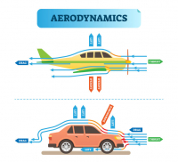 Αυτοκίνητο: Ο ρόλος της αεροδυναμικής στην αύξηση της αυτονομίας των ηλεκτρικών