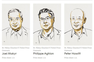 Νόμπελ Οικονομίας 2025 στους Joel Mokyr, Philippe Aghion και Peter Howitt