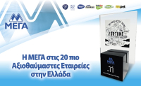 ΜΕΓΑ Α.Ε.: Στις 20 πιο αξιοθαύμαστες εταιρείες από το Fortune