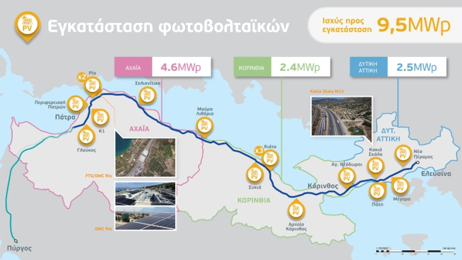 Νέα μεγάλη περιβαλλοντική πρωτοβουλία στον αυτοκινητόδρομο Ελευσίνα–Κόρινθος–Πάτρα- Πύργος