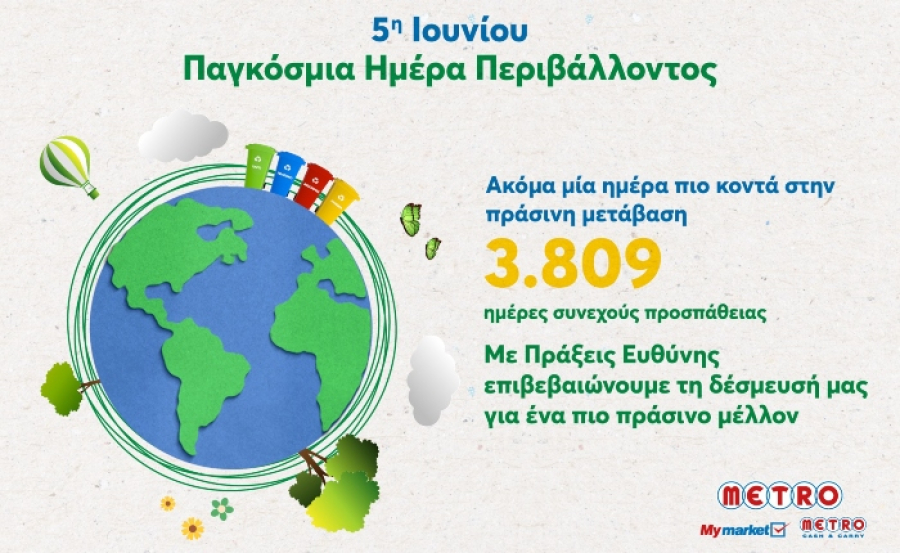 METRO: Στηρίζει το περιβάλλον με πράσινες δράσεις και μετρήσιμα αποτελέσματα