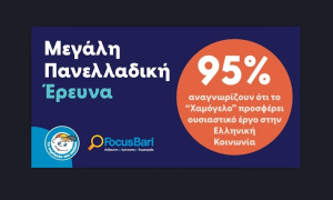 Η FOCUS BARI καταγράφει την αστείρευτη αγάπη των Ελλήνων στον Οργανισμό «Το Χαμόγελο του Παιδιού»