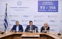 Med Watch: Σε λειτουργία το νέο AI εργαλείο για τον έλεγχο ιδιωτικών ιατρείων