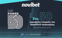 Novibet: Στις 50 κορυφαίες εταιρείες του κλάδου game-tech παγκοσμίως