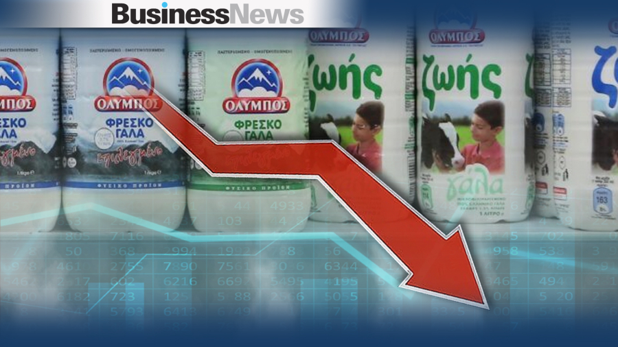 Όλυμπος: Μειώσεις τιμών από 5% έως και 16%, σε 18 κωδικούς προϊόντων της