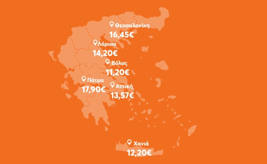Pricefox: Από 250 έως και 310 ευρώ το κόστος του πασχαλινού τραπεζιού 10 ατόμων φέτος