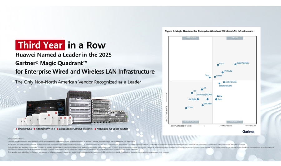 Huawei: Σημαντική διάκριση από τη Gartner στο Gartner Magic Quadrant 2025