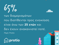 Νέα υπηρεσία «Ανακαινίζω &amp; Ενοικιάζω» από την Protio
