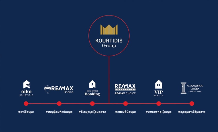 Kourtidis Group: Διακρίθηκε στα βραβεία Diamonds of the Greek Economy 2023