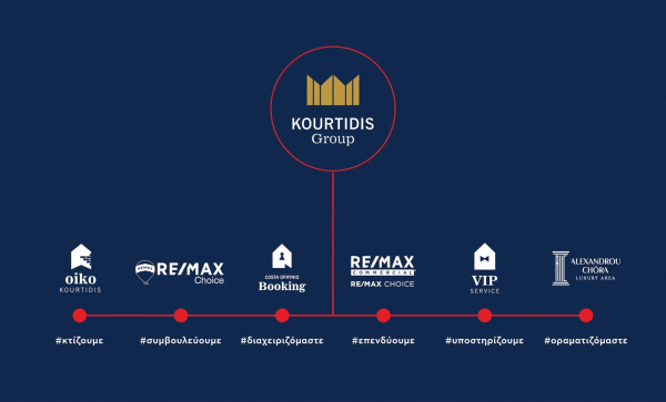Kourtidis Group: Διακρίθηκε στα βραβεία Diamonds of the Greek Economy 2023