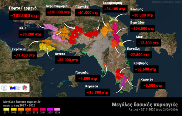 ΜΕΤΕΟ: Το 42% των δασών της Αττικής κάηκε τα τελευταία δέκα χρόνια