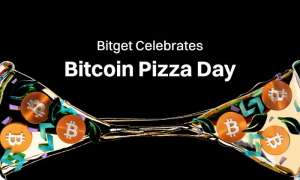 Bitget: Γιορτάζει την «Bitcoin Pizza Day» διανέμοντας πάνω από 5.000 πίτσες